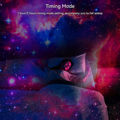 Planetarium Projector for Bedroom, 13 in 1 Star Projector Galaxy Light, Ceiling Night Light Milky Way Mood Lighting with Timer, LED Space Galaxy Lamp Bedroom Room Decor for Adults Kids - White