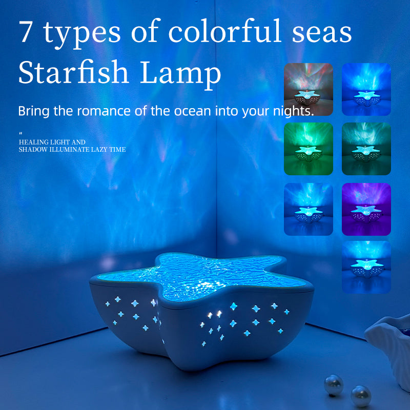 Birthday Gifts for Women Northern Lights Projector,7 Colors Gifts for Teenage Girls Boy Galaxy Projector for Bedroom Lights,Remote Night Light for Kids Christmas Gifts,Cute Room Decor Aesthetic